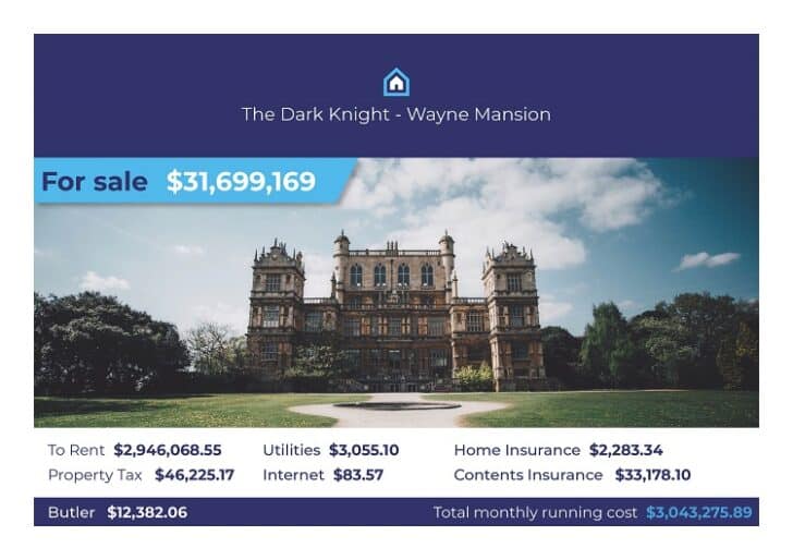 How Much Would It Cost to Live in 10 of the Most Iconic Homes on TV?